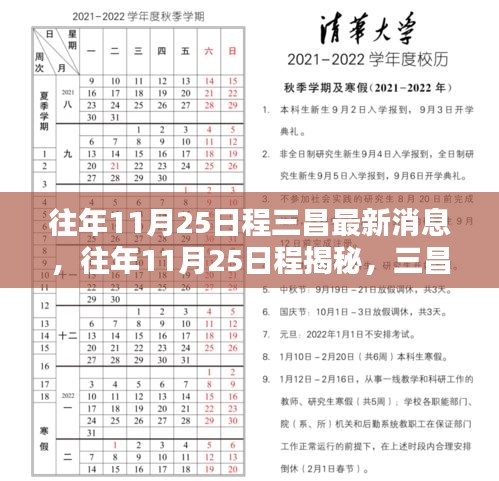 揭秘往年11月25日程三昌最新消息概览