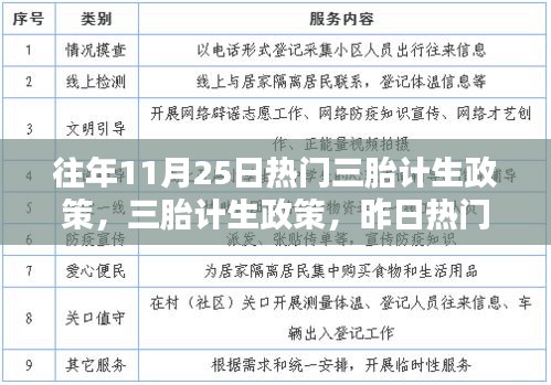 回顾与影响，三胎计生政策成为昨日热门话题焦点