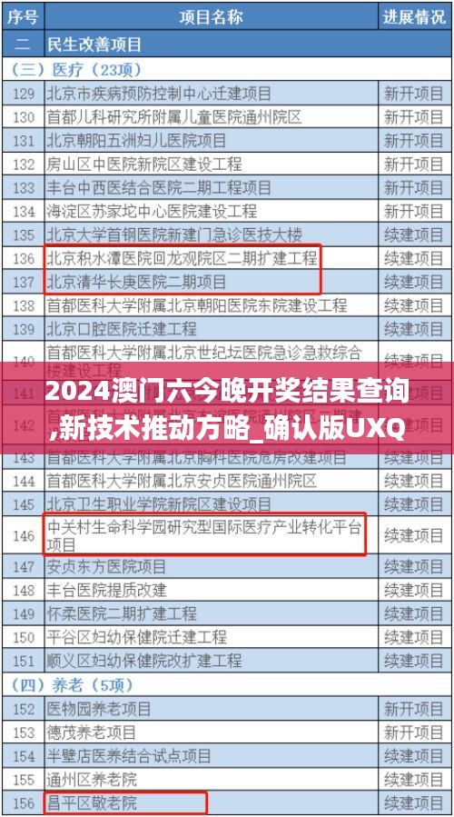 窗明几净 第3页