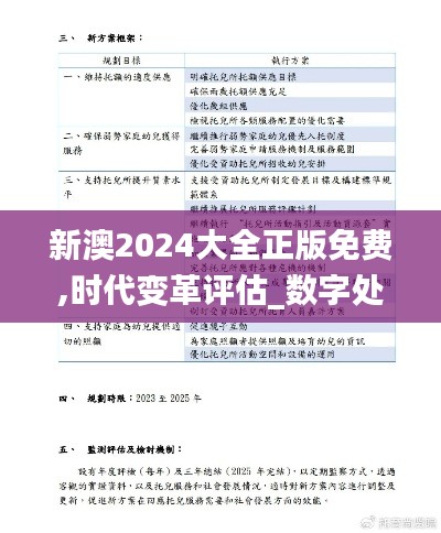 新澳2024大全正版免费,时代变革评估_数字处理版JDR16.4