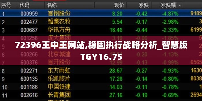 72396王中王网站,稳固执行战略分析_智慧版TGY16.75