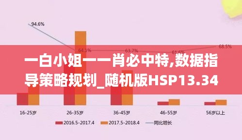 嘴是两张皮 第5页
