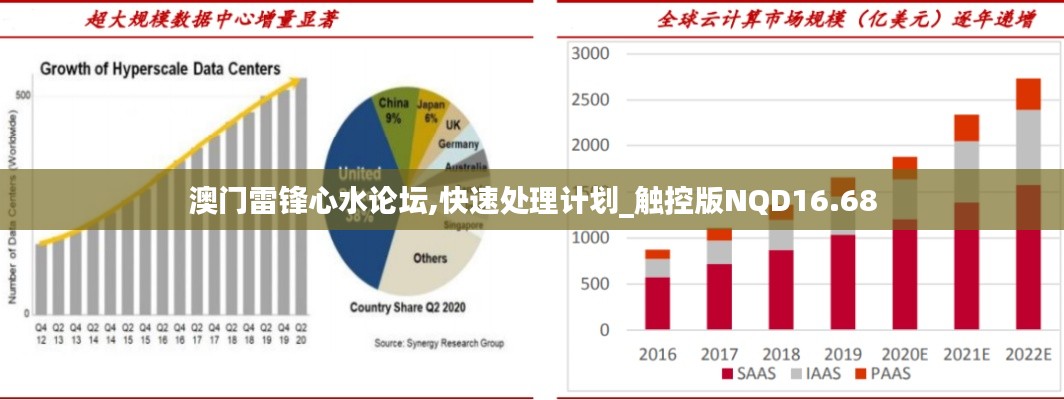 澳门雷锋心水论坛,快速处理计划_触控版NQD16.68