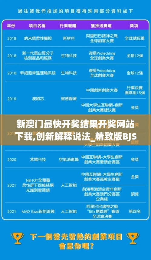 新澳门最快开奖结果开奖网站下载,创新解释说法_精致版BJS13.87