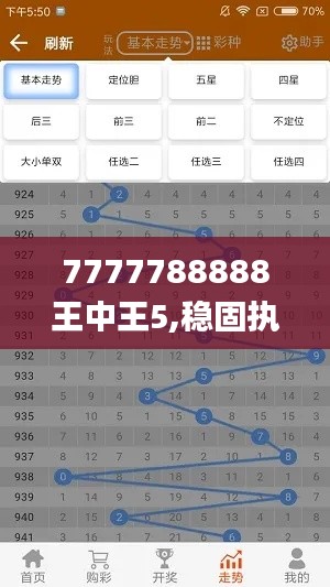 旧雨重逢 第5页