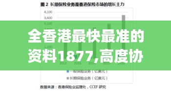 全香港最快最准的资料1877,高度协调实施_创意版JGW16.92