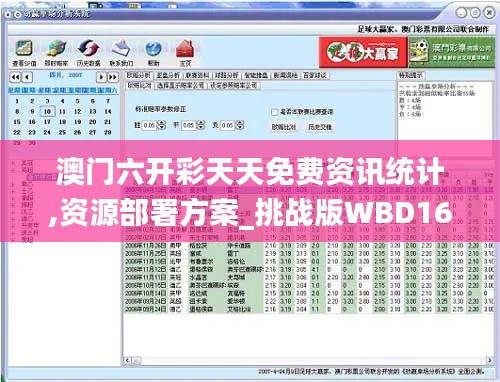 澳门六开彩天天免费资讯统计,资源部署方案_挑战版WBD16.45
