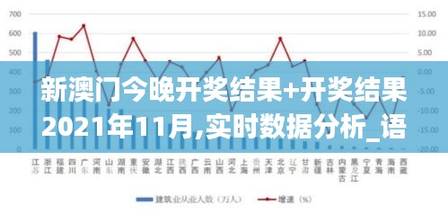 新澳门今晚开奖结果+开奖结果2021年11月,实时数据分析_语音版EYX16.79