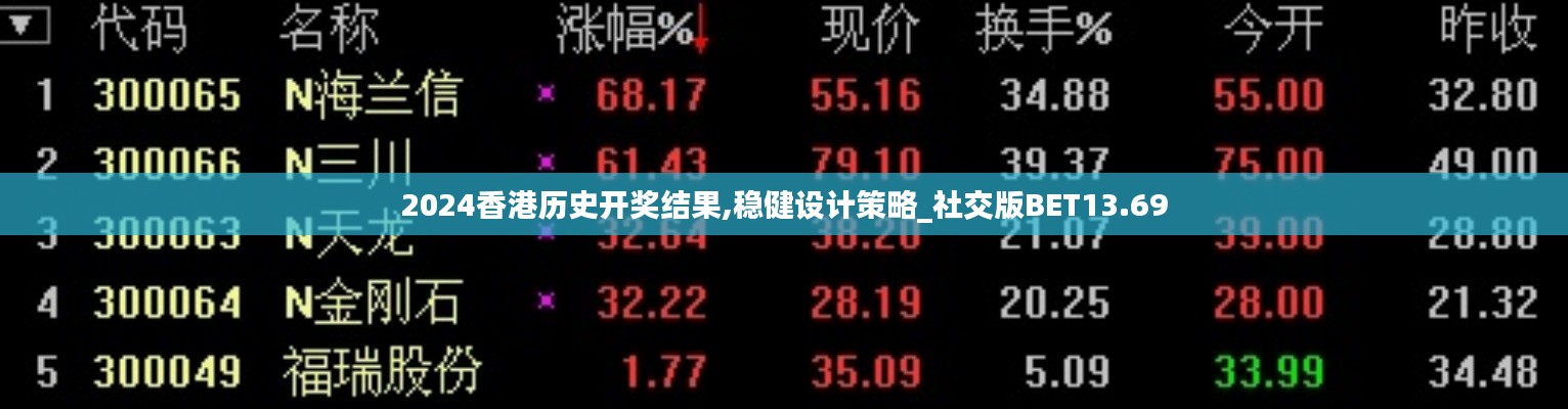 手不释卷 第5页