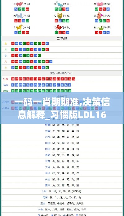 一码一肖期期准,决策信息解释_习惯版LDL16.61