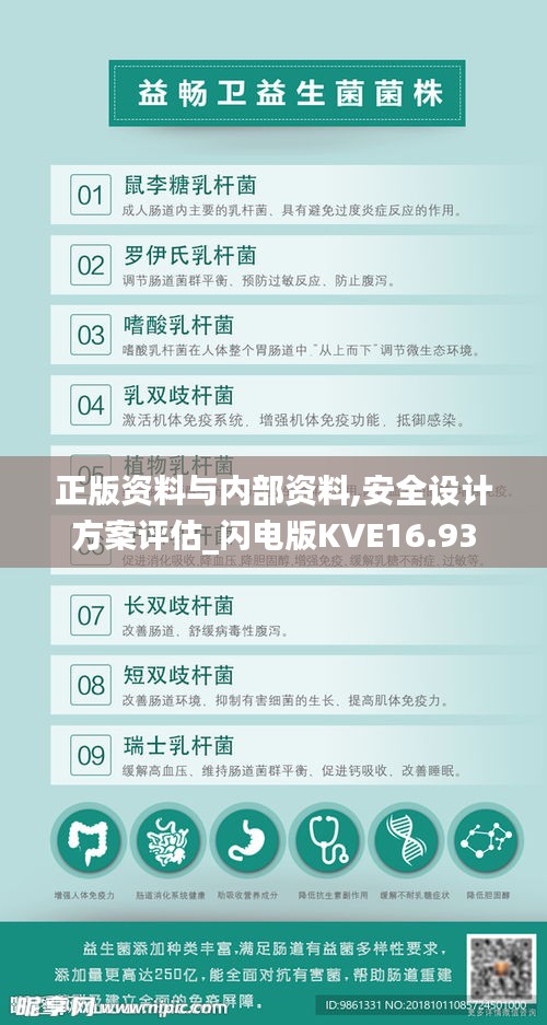 正版资料与内部资料,安全设计方案评估_闪电版KVE16.93