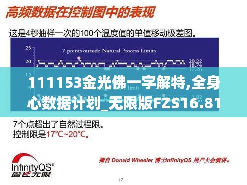 111153金光佛一字解特,全身心数据计划_无限版FZS16.81