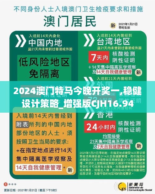2024澳门特马今晚开奖一,稳健设计策略_增强版CJH16.94