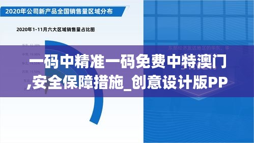 一码中精准一码免费中特澳门,安全保障措施_创意设计版PPQ16.91