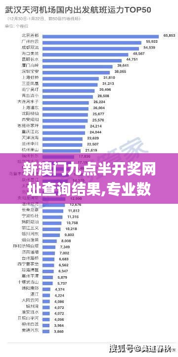 达官显贵 第4页