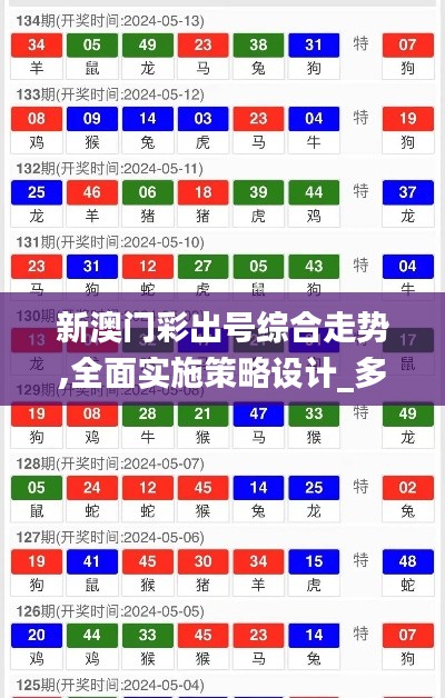 鸟之将死 第3页
