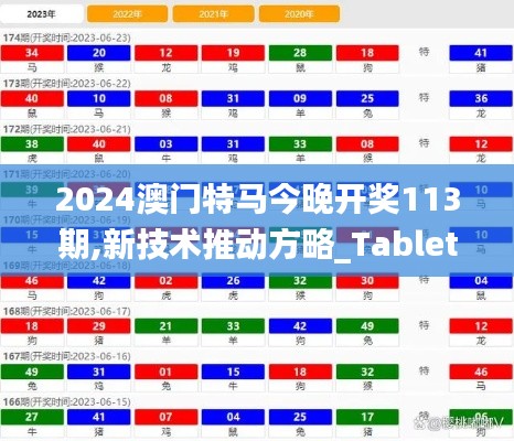 2024澳门特马今晚开奖113期,新技术推动方略_TabletEJD16.1