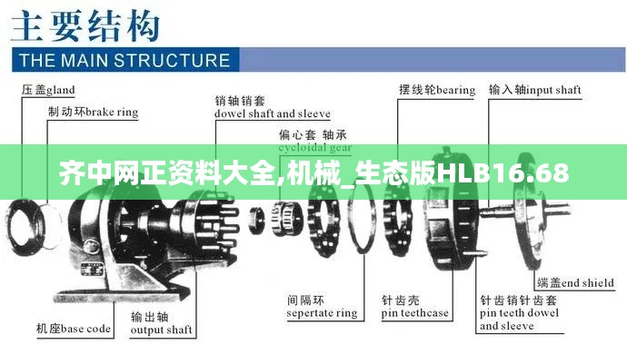 齐中网正资料大全,机械_生态版HLB16.68