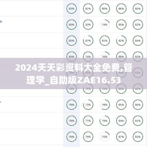 2024天天彩资料大全免费,管理学_自助版ZAE16.53