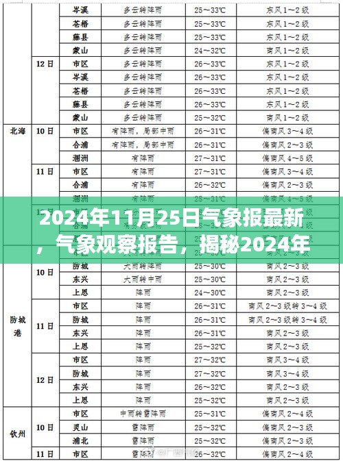 飞珠溅玉 第4页
