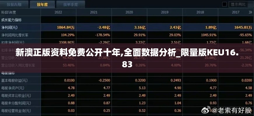 新澳正版资料免费公开十年,全面数据分析_限量版KEU16.83