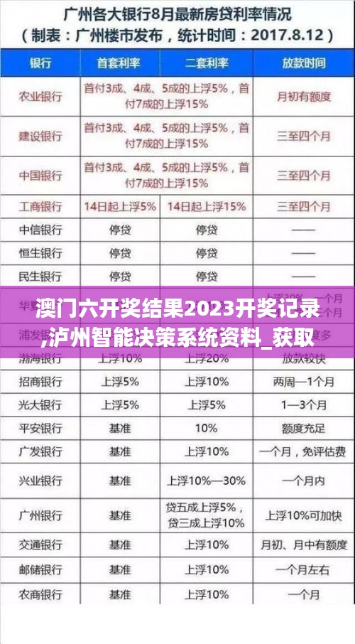 澳门六开奖结果2023开奖记录,泸州智能决策系统资料_获取版HKG13.51