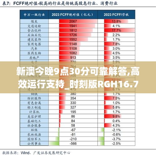 集思广益 第4页