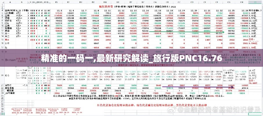 精准的一码一,最新研究解读_旅行版PNC16.76
