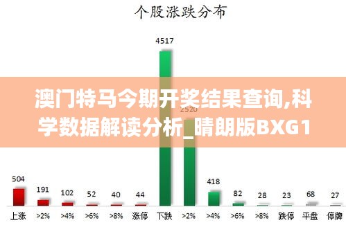 澳门特马今期开奖结果查询,科学数据解读分析_晴朗版BXG16.69