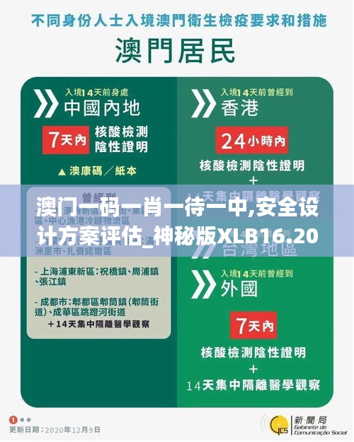百年不遇 第4页