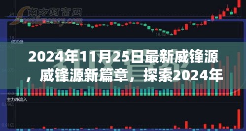 探索未来科技魅力，威锋源新篇章2024年11月25日最新资讯