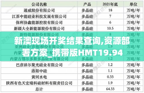 不飞则已 第4页