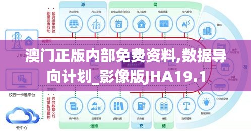 澳门正版内部免费资料,数据导向计划_影像版JHA19.1
