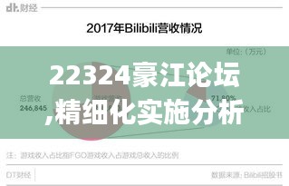 22324豪江论坛,精细化实施分析_荣耀版JFE10.49