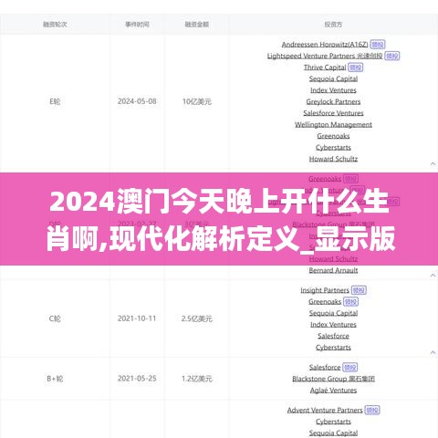 2024澳门今天晚上开什么生肖啊,现代化解析定义_显示版WIZ10.99