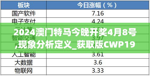 第2159页