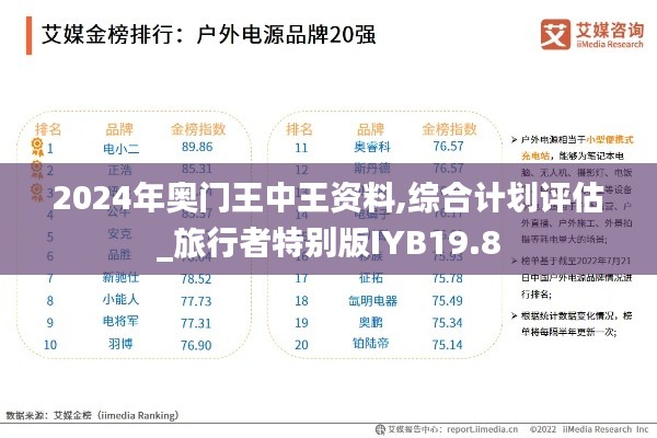 2024年奥门王中王资料,综合计划评估_旅行者特别版IYB19.8