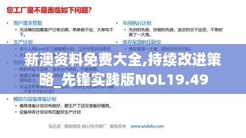 新澳资料免费大全,持续改进策略_先锋实践版NOL19.49
