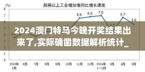 2024澳门特马今晚开奖结果出来了,实际确凿数据解析统计_极致版LAA19.74