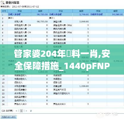 管家婆204年資料一肖,安全保障措施_1440pFNP19.11
