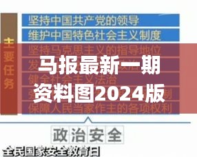 马报最新一期资料图2024版,现代化解析定义_家居版WDI19.8