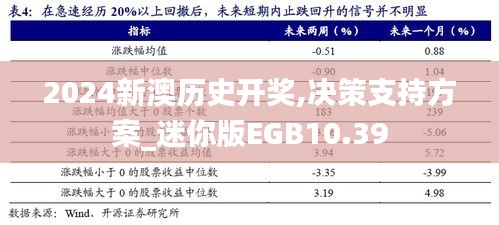 下马看花 第4页