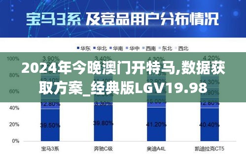 2024年今晚澳门开特马,数据获取方案_经典版LGV19.98