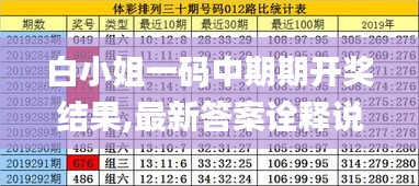 销声匿迹 第3页