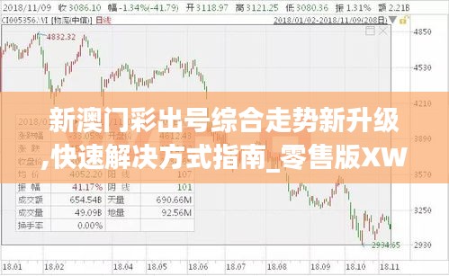 新澳门彩出号综合走势新升级,快速解决方式指南_零售版XWX19.35