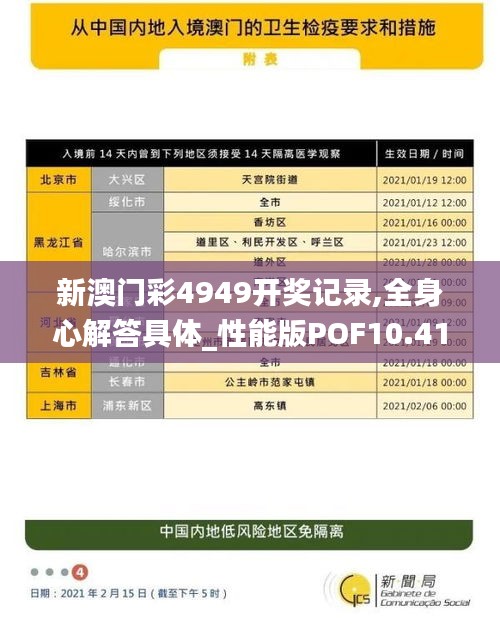 新澳门彩4949开奖记录,全身心解答具体_性能版POF10.41