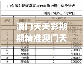 澳门天天彩期期精准澳门天,实地数据验证_父母版FKF19.2