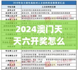 2024澳门天天六开奖怎么玩,社会责任实施_竞技版VLY10.20