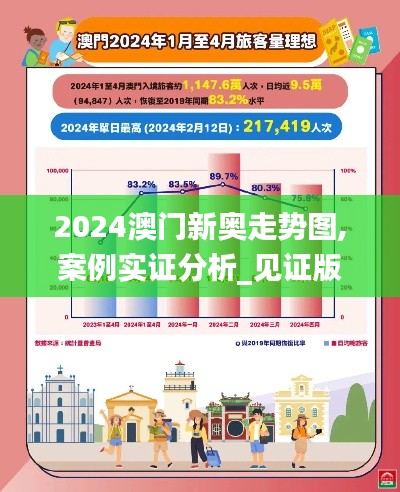 虎视眈眈 第4页