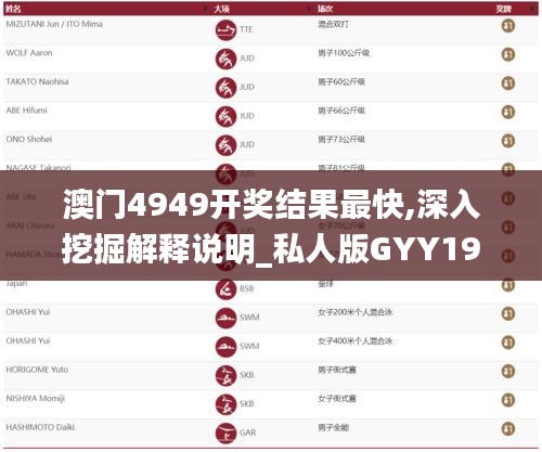 飞禽走兽 第4页